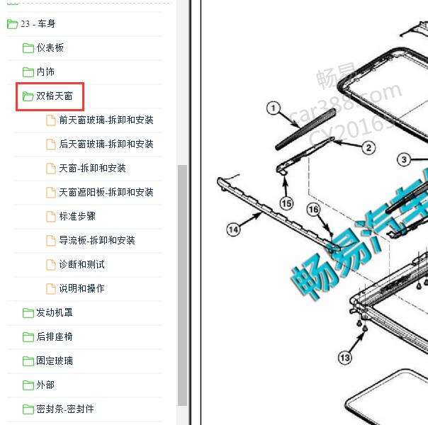 2017-2018年广汽菲克 指南者天窗维修位置资料