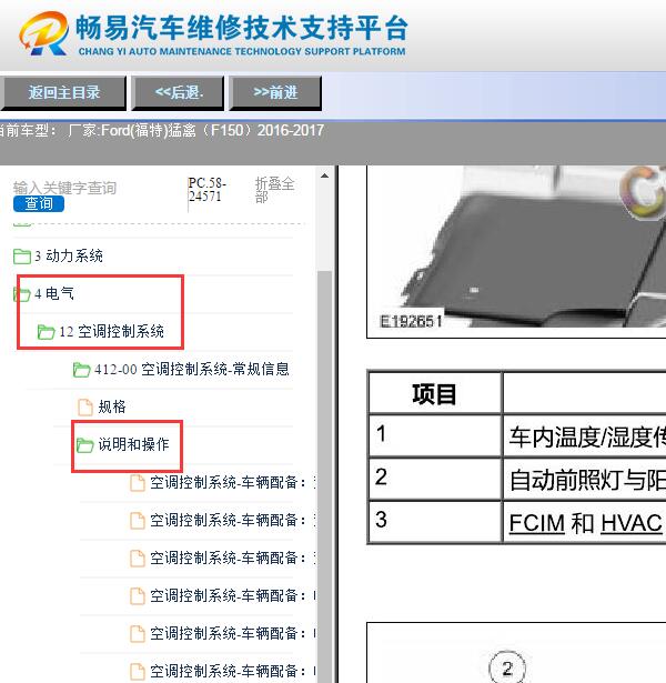 2016年福特猛禽空调模块位置