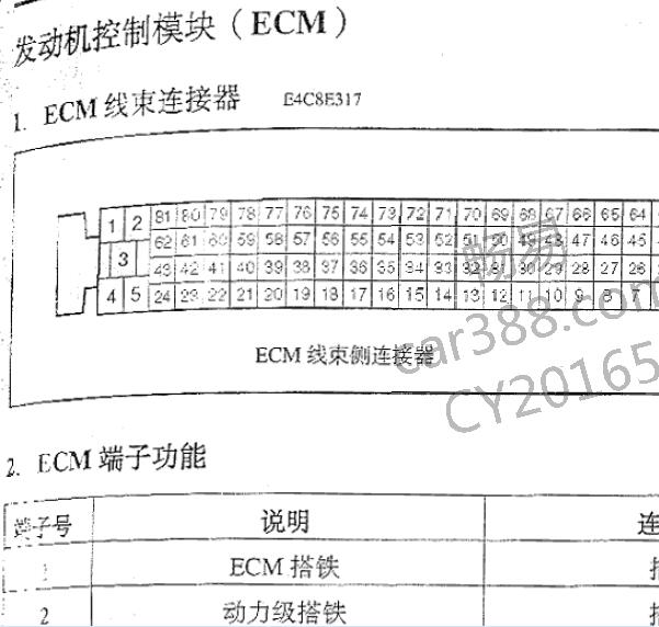2007年起亚狮跑G4GC发动机针脚