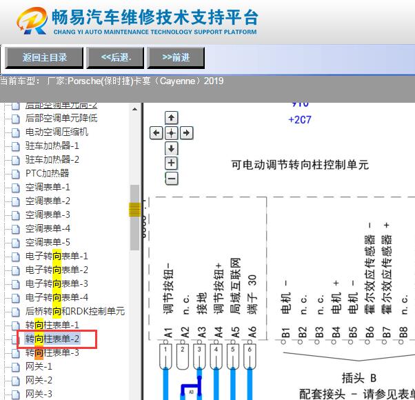 2018年保时捷卡宴方向盘电路图