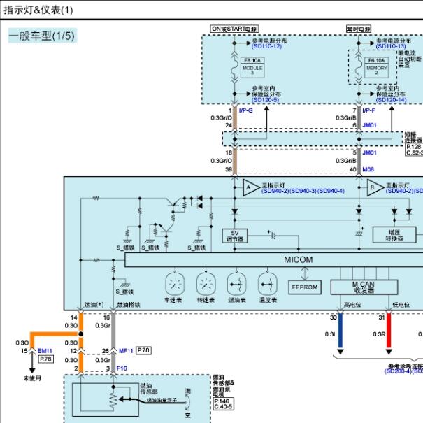 2013年现代格锐仪表及发动机电路图