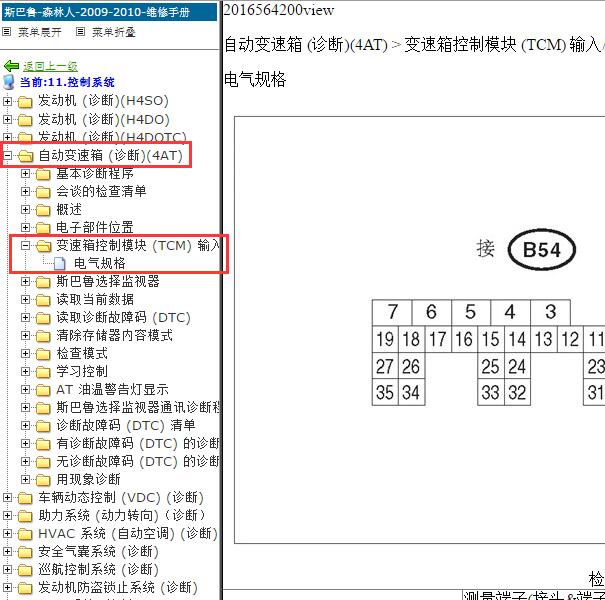 2009-2010年斯巴鲁森林人变速箱针脚