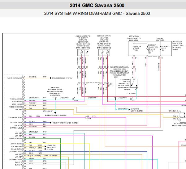 2014年GMC 6.0发动机电路图