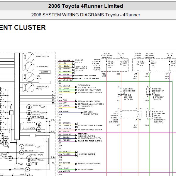 2006年丰田普拉多仪表电路图