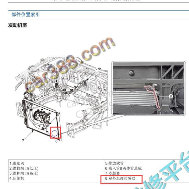 2018-2019年现代菲斯塔 室外温度传感器位置
