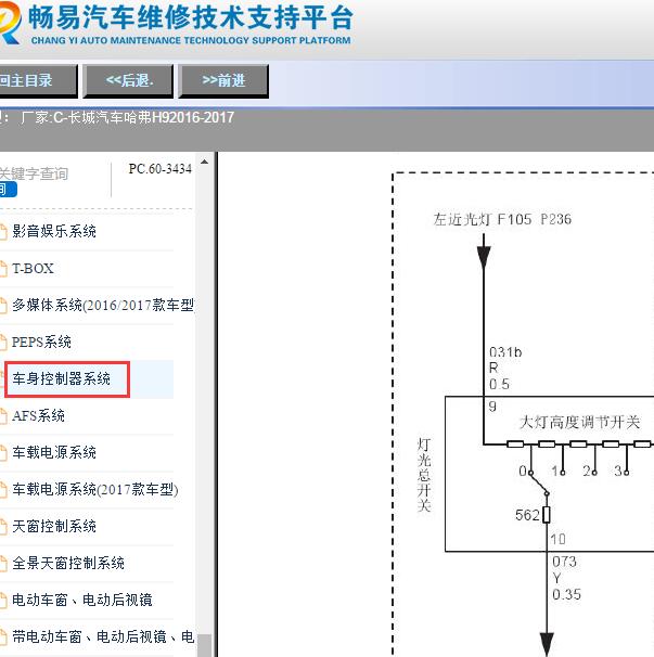 2017年长城哈弗H9车身和灯光电路图
