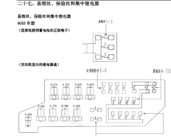2013年东风风行菱智M5的保险丝继电器
