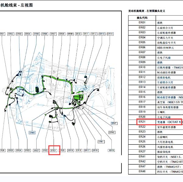 2017年众泰T600COUPE 变速箱位置