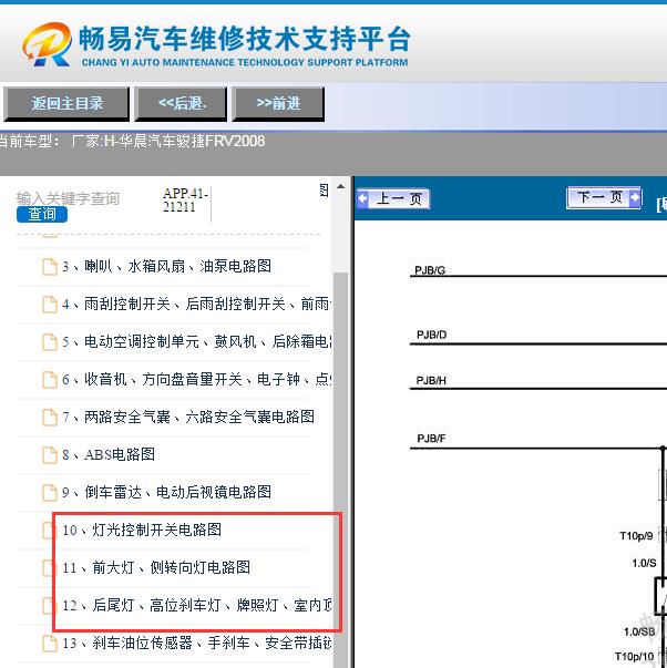 2008年华晨骏捷FRV灯光与刹车灯开关电路图