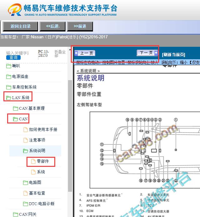 2016-2017年Patrol(途乐) (Y62)网关位置资料