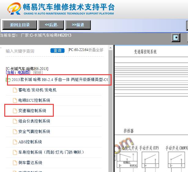 2013年长城哈弗H6 变速箱电路图
