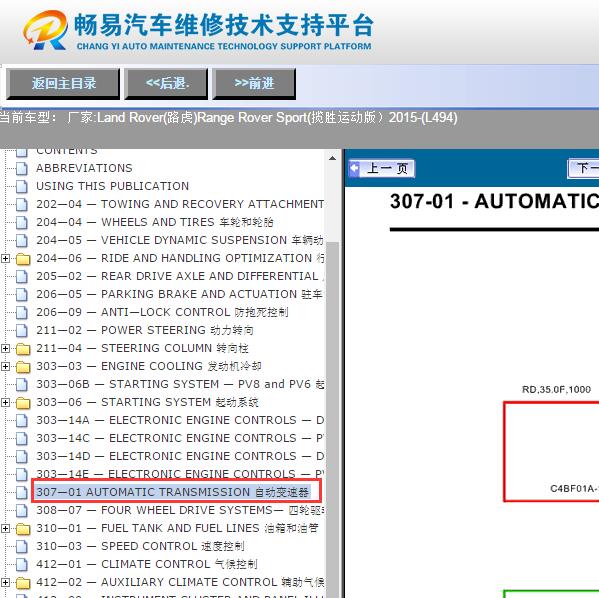 2015年路虎揽胜变速箱挂挡机构电路图