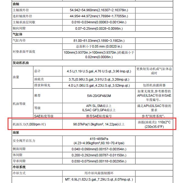 2013年现代G4NA发动机机油压力.