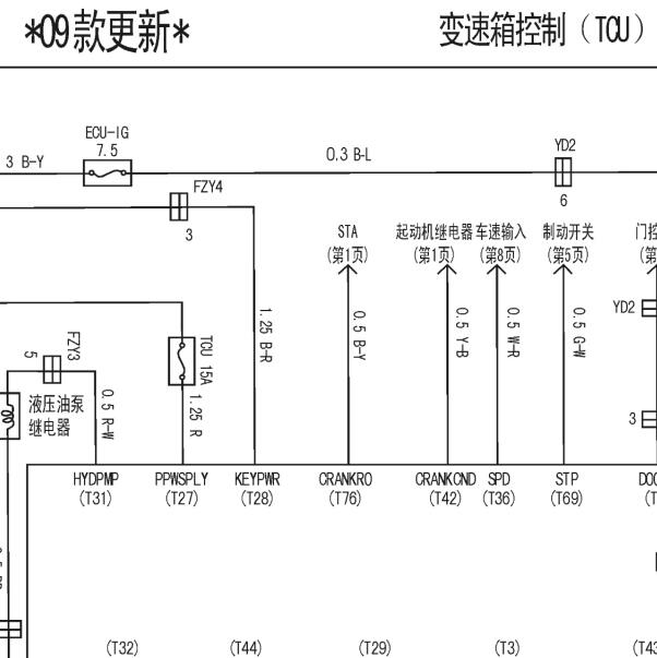 2009年一汽威志变速箱电路图