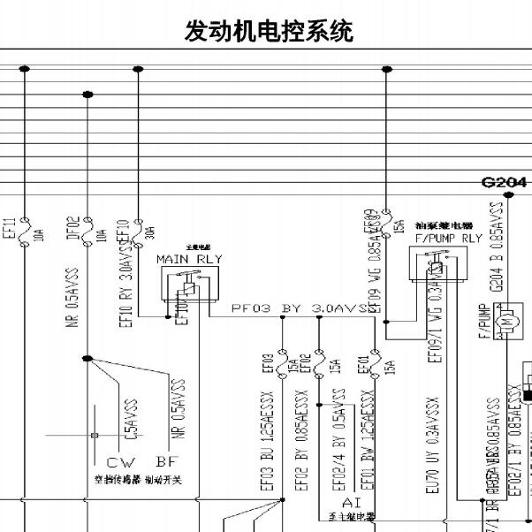 2017-2018年长安欧尚A800发动机电脑电路图