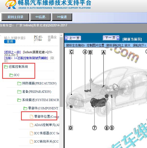 2014-2017年Infiniti(英菲尼迪)-Q50巡航定速模块位置
