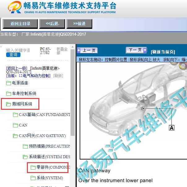 2014-2017年Infiniti(英菲尼迪)-Q50网关模块位置