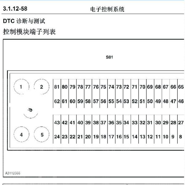 2019年长安神骐DAM15KR 发动机针脚