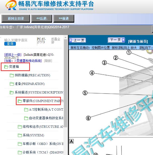 2014-2017年Infiniti(英菲尼迪)-Q50车速传感器位置图