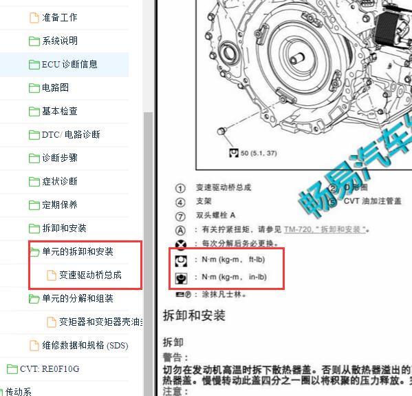 2018年日产奇骏变速箱扭矩