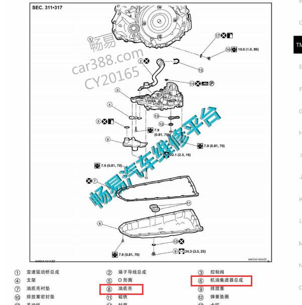 2018年奇骏变速箱油底壳螺丝扭矩