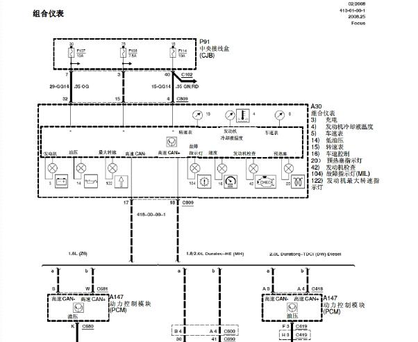 2010年福特福克斯仪表电路图