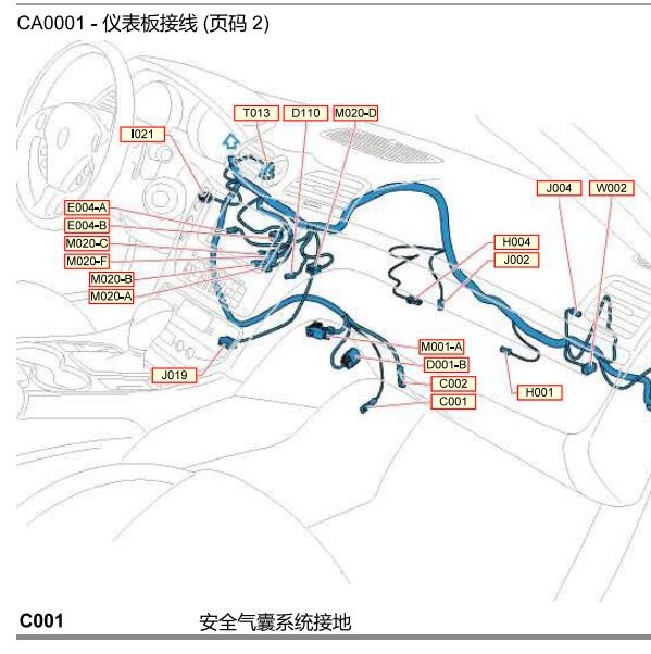 2008-2016年玛萨拉蒂GT气囊元件位置