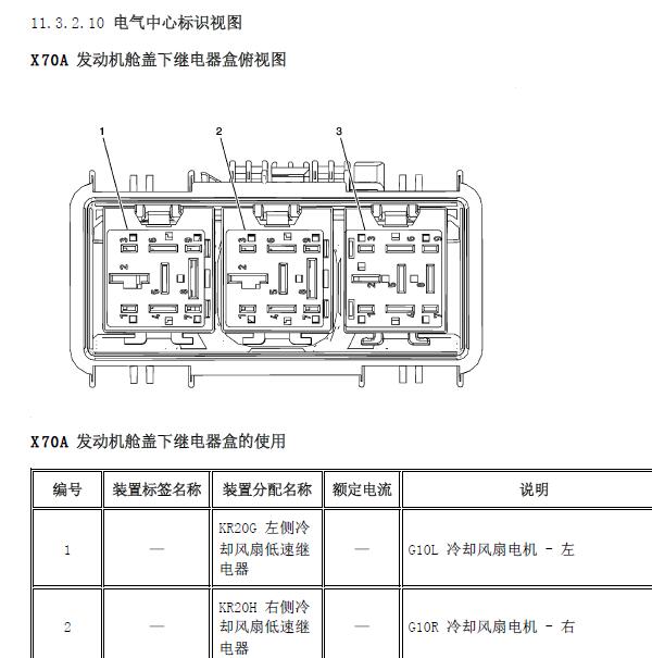 2008年别克凯越保险说明