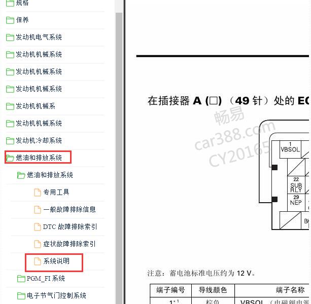 2009-2010年本田锋范发动机针脚