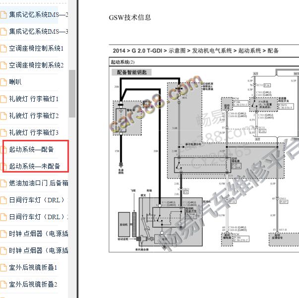 2014-2015年现代新胜达2.0启动电路图