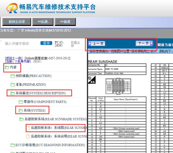 2010-2012年英菲尼迪M37保险丝