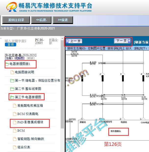 2020-2021年比亚迪秦倒车影像电路图