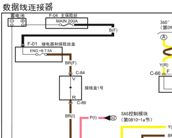 2018年马自达CX-5网络通讯电路图和位置