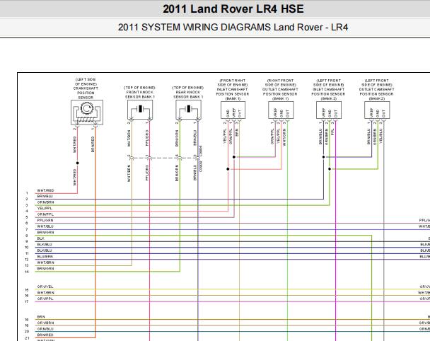 2011年路虎发现4 发动机电路图维修手册和位置