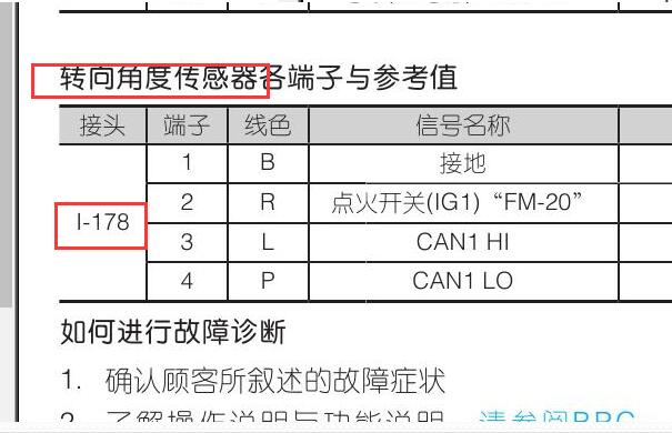 2017年纳智捷U5转向角针脚