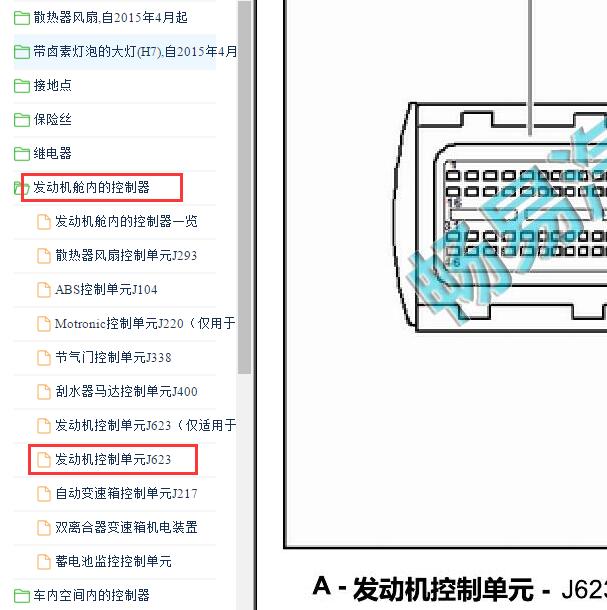 2018-2020年桑塔纳 DLF发动机针脚