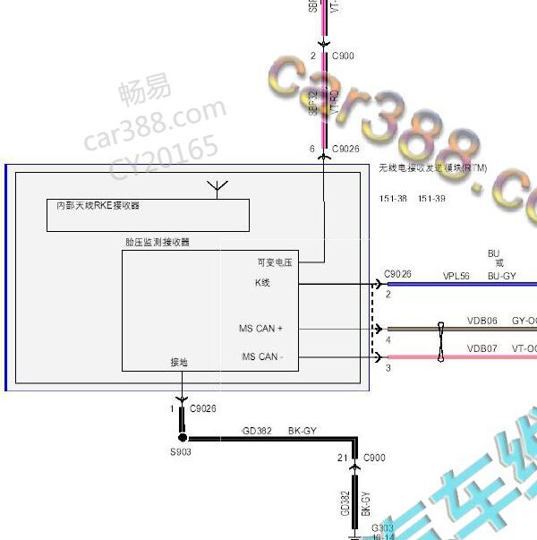 2015-2016年福特锐界遥控接收