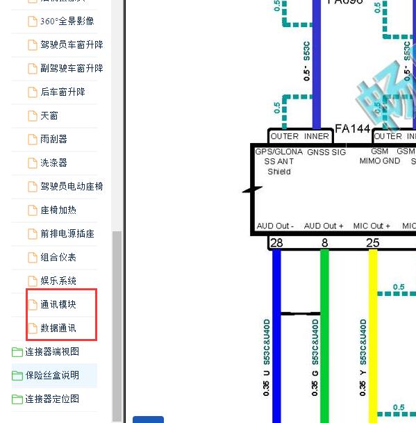 2017-2019年上汽名爵MG6 网络电路图
