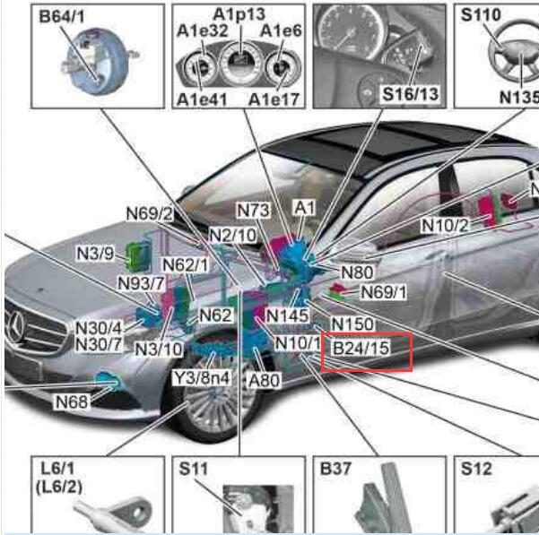 2012年奔驰E300 横向加速度传感器位置