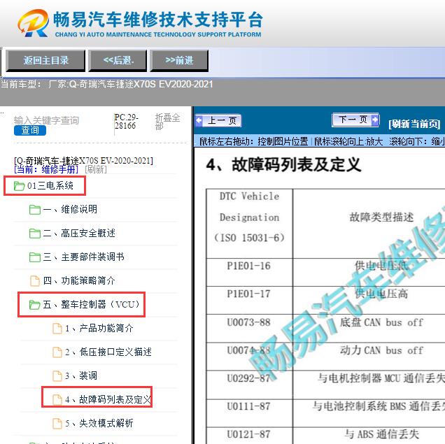2020-2021年奇瑞捷途X70S EV故障码资料