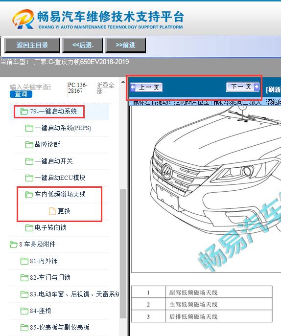 2018-2019年重庆力帆650EV天线位置图