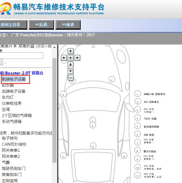 2017年保时捷博克斯特718天线位置