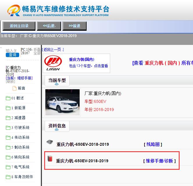 重庆力帆-650EV-2018-2019[ 维修手册/诊断 ] 