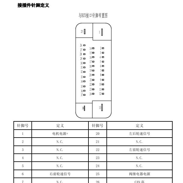 2018年江淮纯电动iev6e ABS电路图