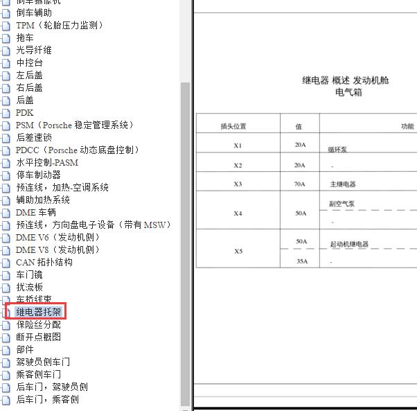 2011年保时捷帕拉梅拉发动机舱继电器位置