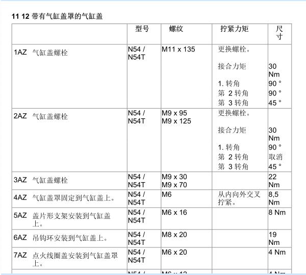 2011年宝马740LI 发动机扭矩