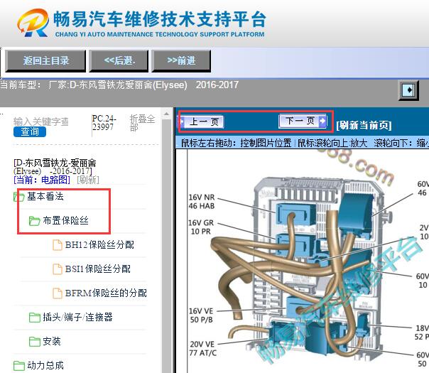 2016-2017年雪铁龙爱丽舍保险丝盒资料