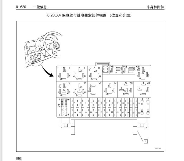2005年雪佛兰赛欧马达电路图和保险丝继电器位置