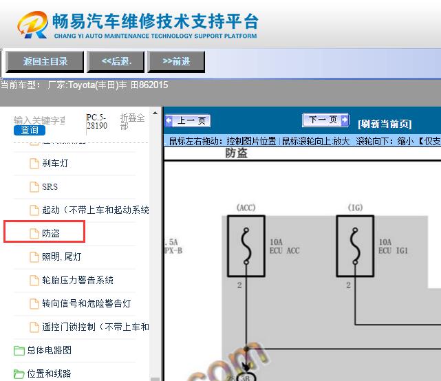 2015年丰 田86 防盗电路图