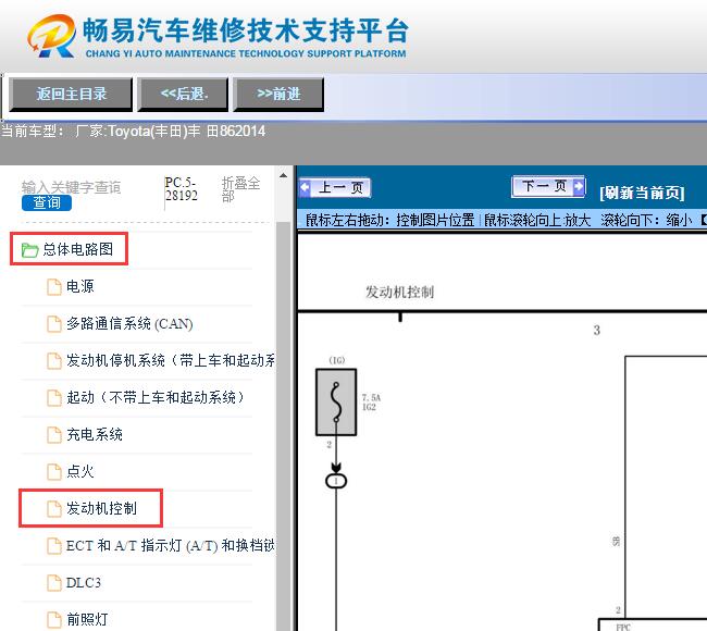 2014年丰 田86 发动机电路图